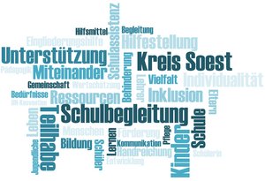 Wortwolke mit Begriffen wie Unterstützung, Schulbegleitung und Teilhabe.  Foto: Kreis Soest/Abteilung Soziales