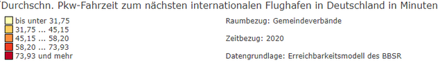 Legende zur Karte Erreichbarkeit von Flughäfen