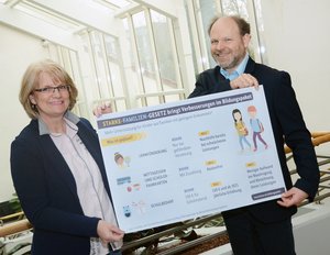 Birgit Kraft-Pankoke und Frank Vahrenbrink machen auf das Starke-Familien-Gesetz aufmerksam. Foto: Wilhelm Müschenborn/ Kreis Soest