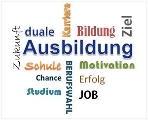 Grafik zu den Bestandteilen der dualen Ausbildung. Grafik: Kommunale Koordinierung