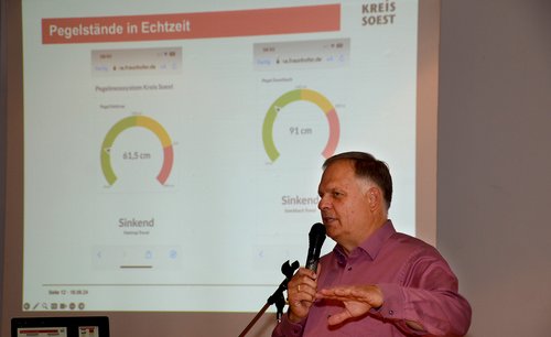 Abteilungsleiter Jörn Peters