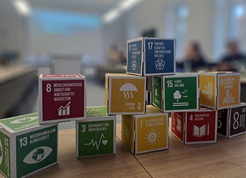 Nachhaltigkeitscheck