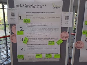 Maßnahmenerarbeitung bei einer Klimawerkstatt aus einem Flipchart. Foto: Julian Richter/Kreis Soest